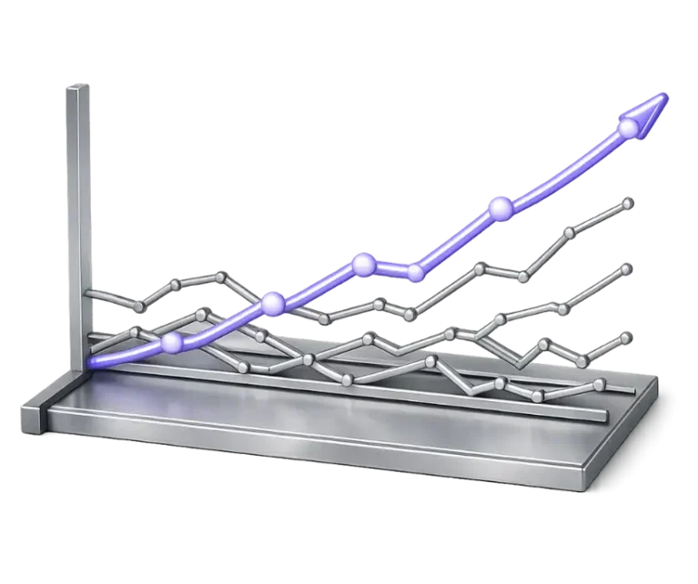 Performance Marketing